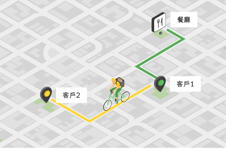 單店疊單