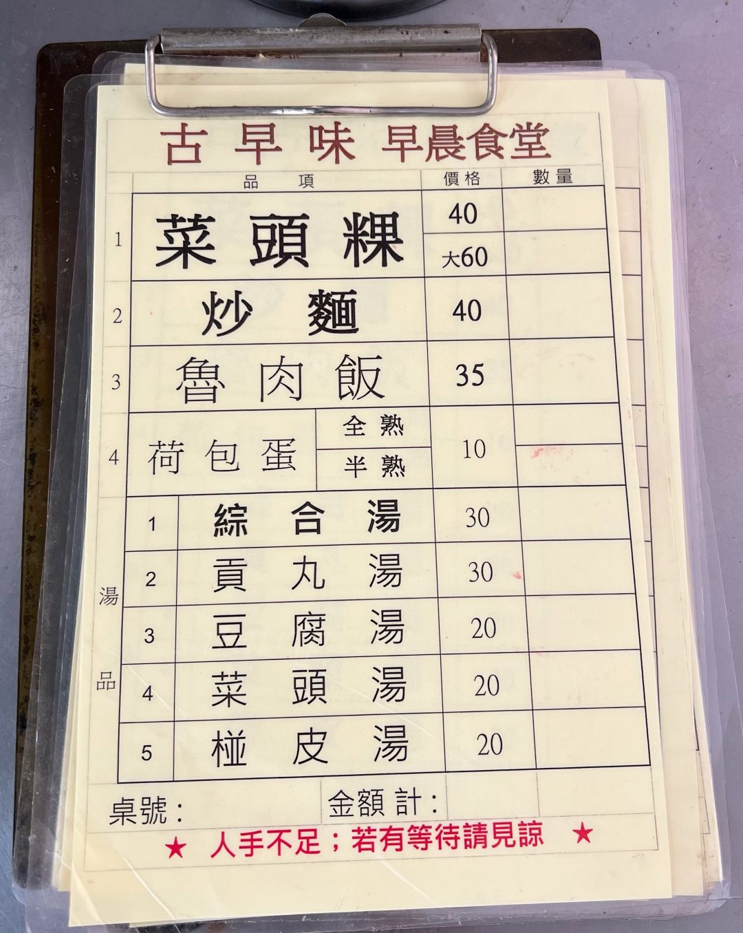 虎尾早餐早晨食堂菜單價格