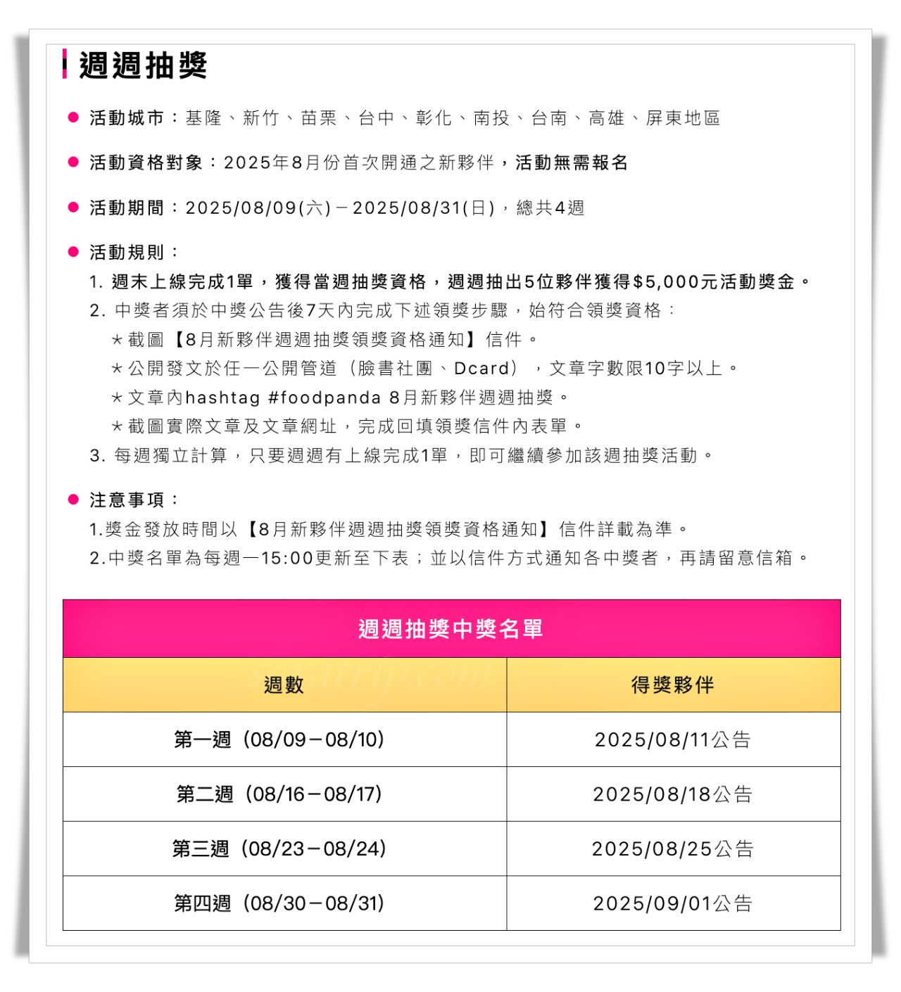熊貓8月開通獎金