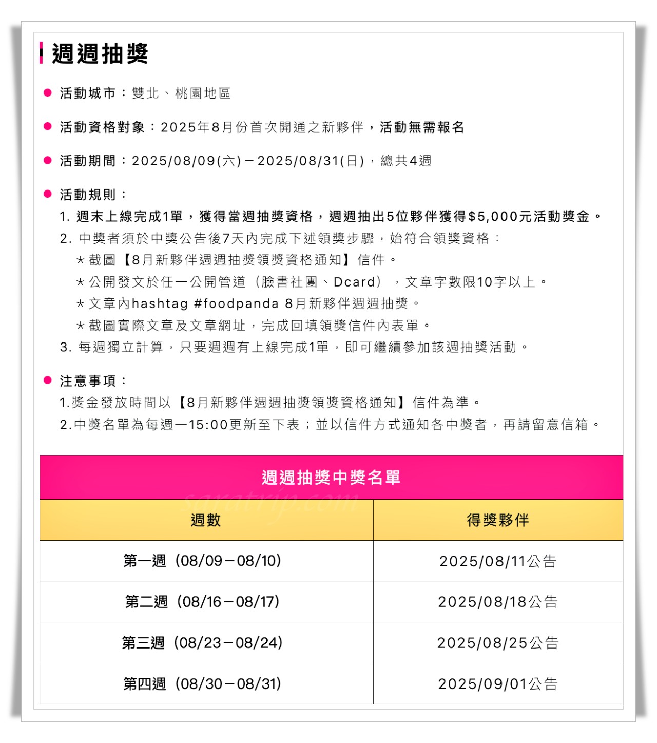 熊貓8月開通獎金