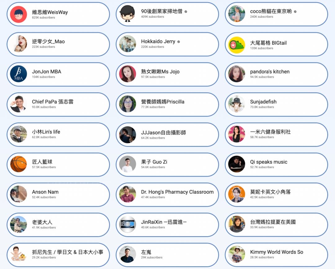 零經驗小白也能用Youtube創造收入|徹底告別痛不欲生的上班生活|小船「Youtube金牌營運秘笈」課程評價 - 第32張圖