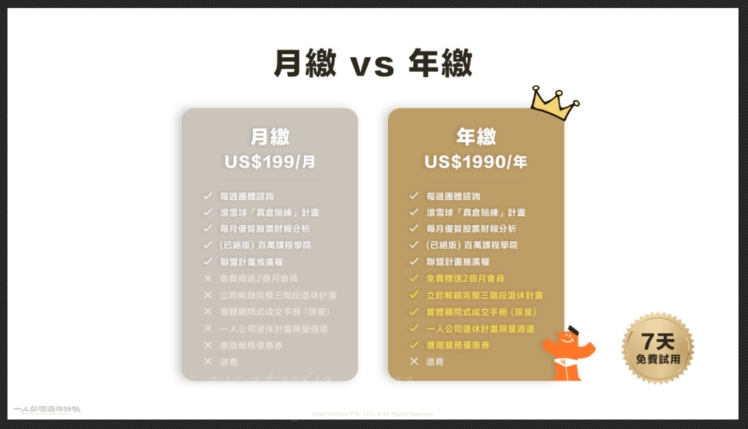 Jerry一堂課讓我年收翻3倍|靠網路賺錢買下一台特斯拉!我為何回購第二堂『一人公司退休計劃』?真實心得分享 - 第14張圖