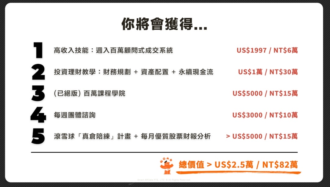 零經驗小白「打造提早退休收入」徹底告別痛不欲生的上班生活Jerry一人公司退休計劃 - 第22張圖