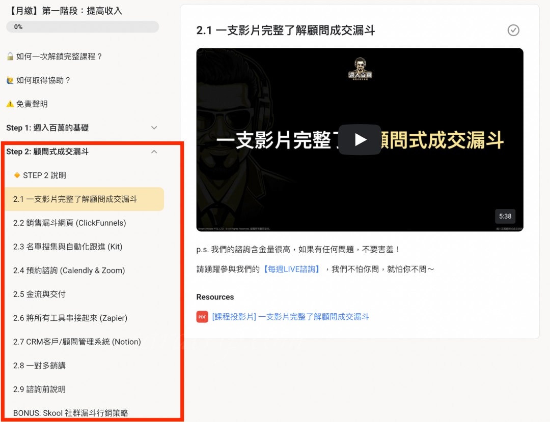 零經驗小白「打造提早退休收入」徹底告別痛不欲生的上班生活Jerry一人公司退休計劃 - 第8張圖