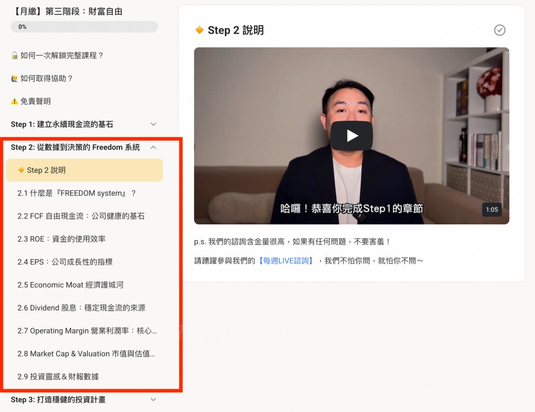 零經驗小白「打造提早退休收入」徹底告別痛不欲生的上班生活Jerry一人公司退休計劃 - 第15張圖